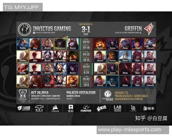 全球总决赛中IG战队心理素质分析与表现评估