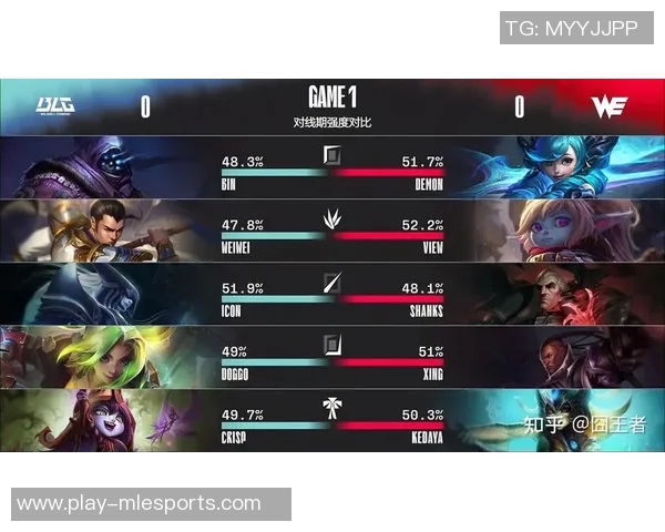 赛后分析WE与V5对决中的战术布局与选手表现探讨