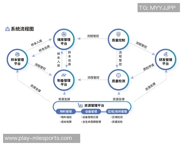 s15电竞重磅专题聚焦BLG反击革新之路及其背后的策略分析