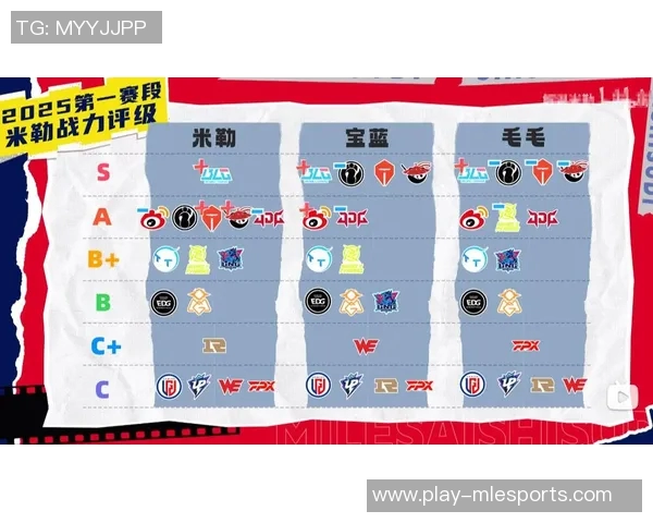 s15电竞总决赛中IG战队技术表现的全面数据分析与解读