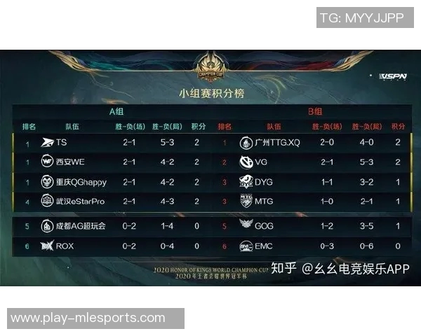 电竞比分聚焦王者荣耀IG战队灵活性策略与战术分析