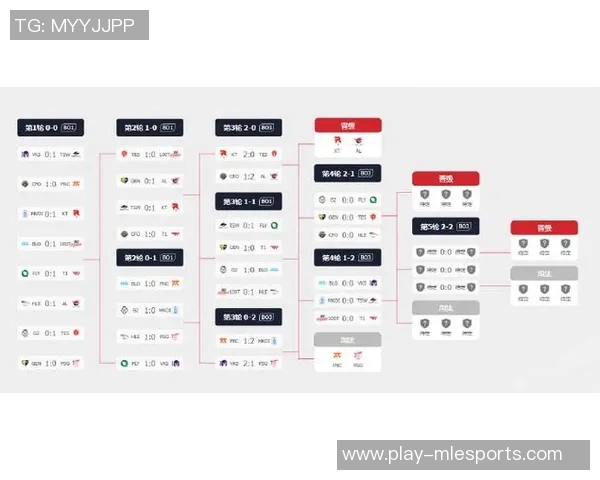 电竞数据最新王者荣耀耐力排行榜揭晓BLG战队强势领跑前十名