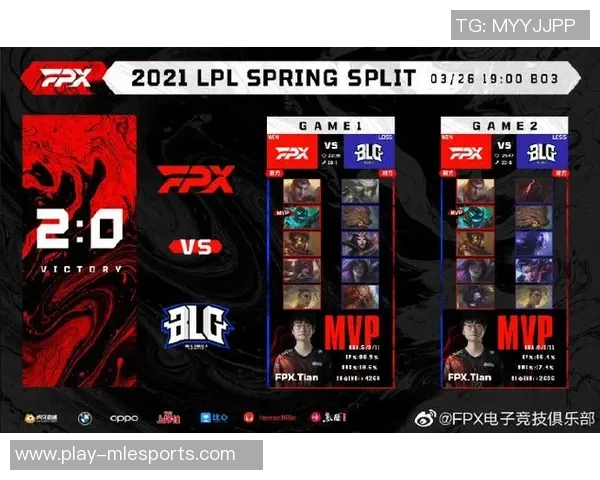 esports数据FPX在CSGO电竞实时数据中灵活性排名创新高引发热议 esports数据FPX在CSGO电竞实时数据中灵活性排名创新高引发热议