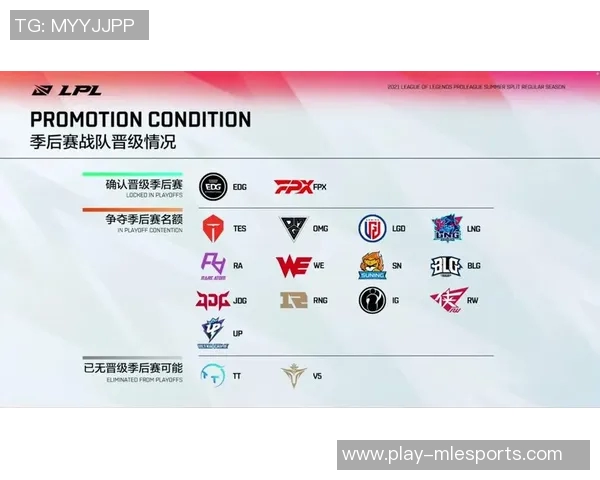 esports最新数据EDG战队意识排名创新高引发电竞圈热议展现团队协作新高度