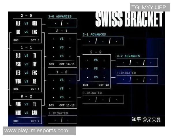 esports最新数据国际邀请赛最新积分榜TES以72分稳居第一名引发关注 esports最新数据国际邀请赛最新积分榜TES以72分稳居第一名引发关注